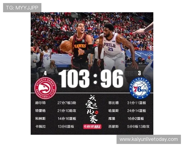 老鹰队新赛季阵容调整引发关注核心球员表现成关键