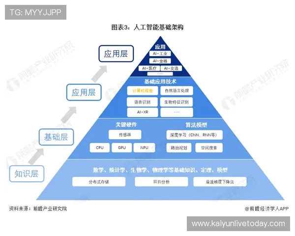 曼城俱乐部辉煌历程与未来发展战略全解析 曼城俱乐部辉煌历程与未来发展战略全解析